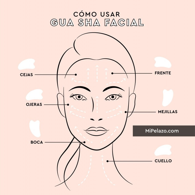 BloomHair Facial