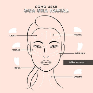 BloomHair Facial